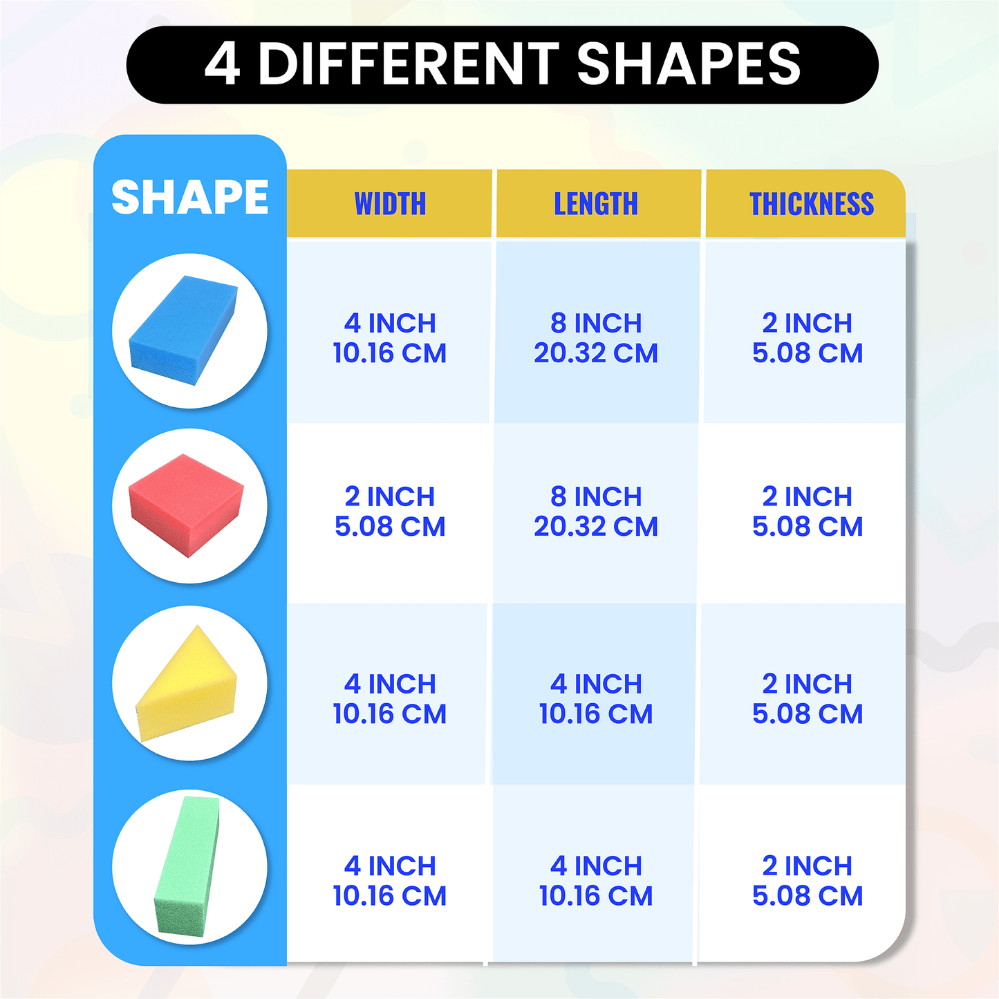 80 EMPOWER BLOCKS